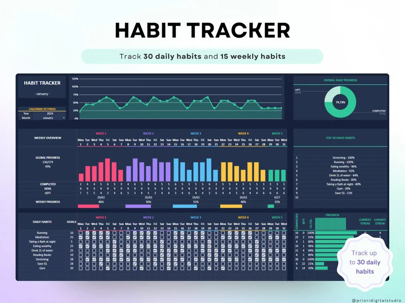 Habit Tracker